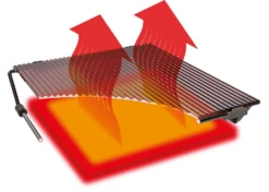 Outdoorchef Blazinglas® L Für Napoleon Rogue XT, Freestyle, Outdoorchef Dualchef, Broil King Infrarotbrenner, Rösle Prime Zone Videro, Grillfürst G-Modelle, Santos S-Serie, Burnhard Earl 8 Outdoorchef Blazinglas® L Für Napoleon Rogue XT, Freestyle, Outdoorchef Dualchef, Broil King Infrarotbrenner, Rösle Prime Zone Videro, Grillfürst G-Modelle, Santos S-Serie, Burnhard Earl -Broil King Geschaft Blazinglas Outdoorchef Infrarot Brenner 1